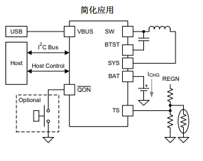 NR電感，貼片電感